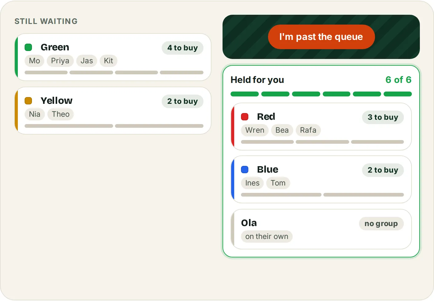 A frame of the landing page film: under Still waiting, Green with four names and Yellow with two; on the right the I’m past the queue button and a Held for you box reading 6 of 6, holding Red with three names, Blue with two, and Ola, who has no group.